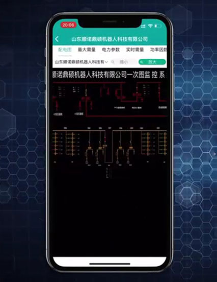 遠(yuǎn)程監(jiān)測 手機監(jiān)控